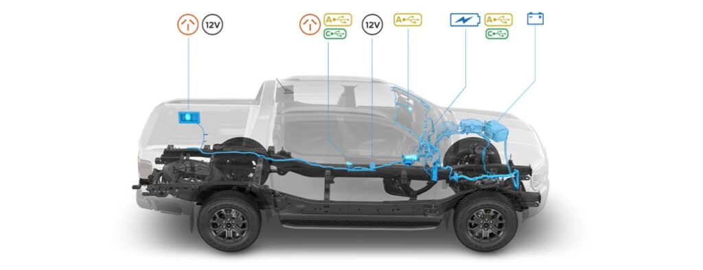 nhieu diem cap nguoi dien cua ford ranger 2023 moi 1 - Bình Dương Ford